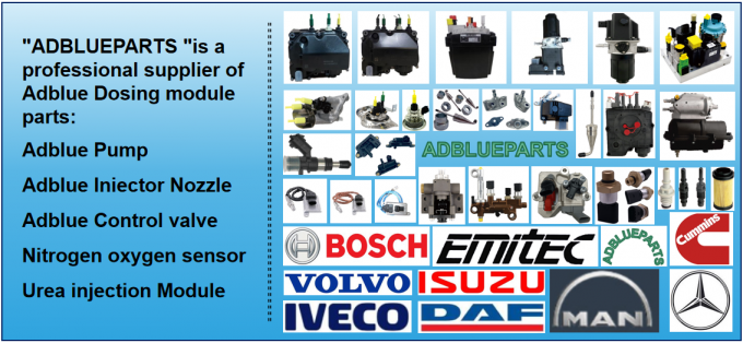 Wuxi ADBLUEPARTS Auto Parts Co., LTD Profil firmy